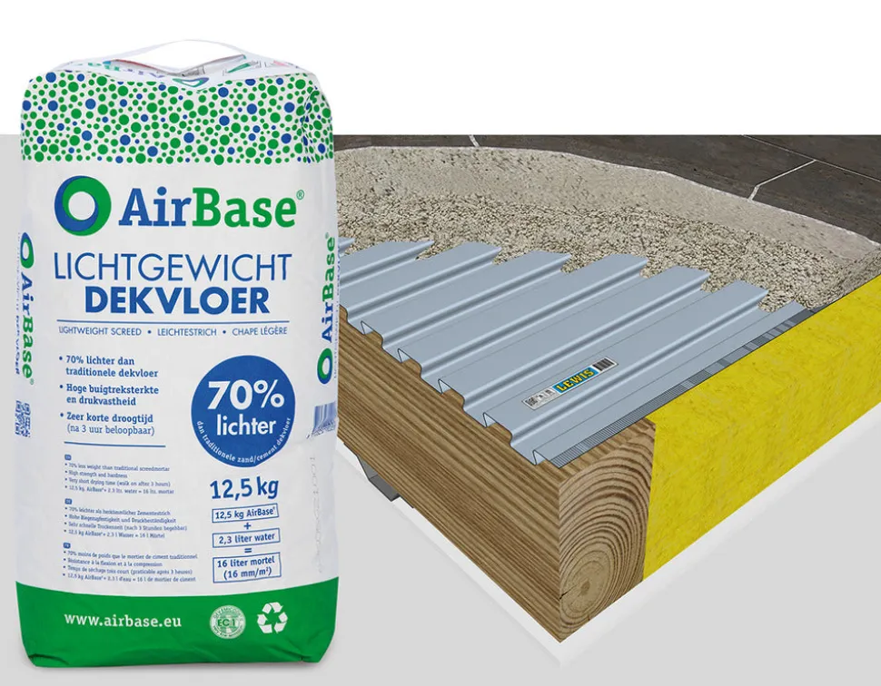 Airbase Lichtgewicht Dekvloer Mortel 12,5kg