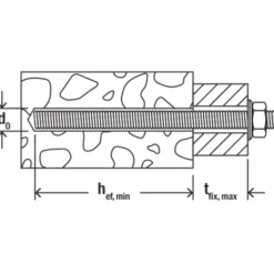 fischer Ankerstang FIS A Verzinkt M8x110mm 10st