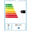 Itho Daalderop Woonhuisventilator Incl RV-Sensor Inside, RFT Autobediening En 4 Ventielen