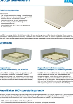 Knauf  Brio Dekvloer 18 WF Gipsvezel Houtvezel 1200x600x18mm+10mm WF