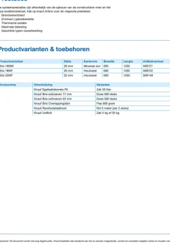 Knauf  Brio Dekvloer 18 WF Gipsvezel Houtvezel 1200x600x18mm+10mm WF