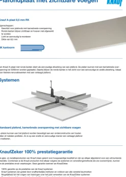 Knauf Gipsplaat A RK 60cm 9,5mm