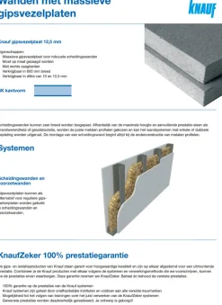 Knauf Gipsvezelplaat Vidiwall SK 260x60cm 12,5mm