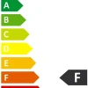 Philips LED Spot 35W GU5.3 Warmwit