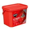 Rubi Kit Rescue Herbruikbaar Leveling Systeem